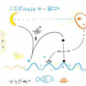 Mitsu Harada - Codomo News flac download
