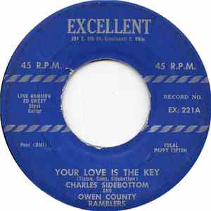 Charles Sidebottom And Owen County Ramblers - Your Love Is The Key flac download