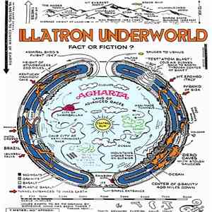 Various - Illatron Underworld Mixtape flac download