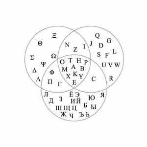 VeNN Circles, Marek Brandt - Tuple flac download