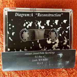 Diagram: A - Reconstruction flac download